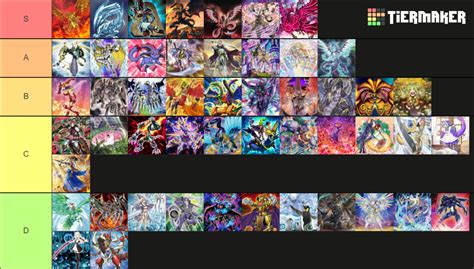 4chanyu-gi-ohmasterduel|Tier List .